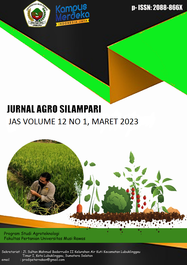 					View Vol. 12 No. 1 (2023): MARET 2023
				